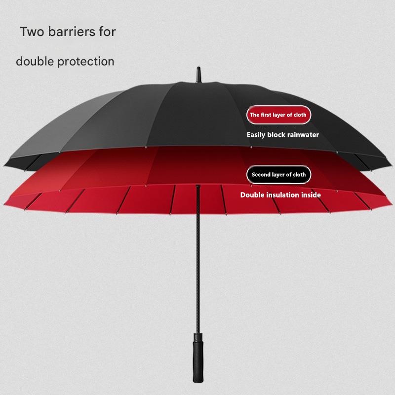 30 Inch 16-ribben automatische - Golf Umbrella recensie en prijs