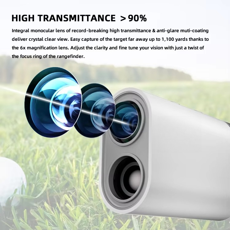 Nieuw uitgebrachte 1000 m golf - Golf Rangefinder recensie en prijs