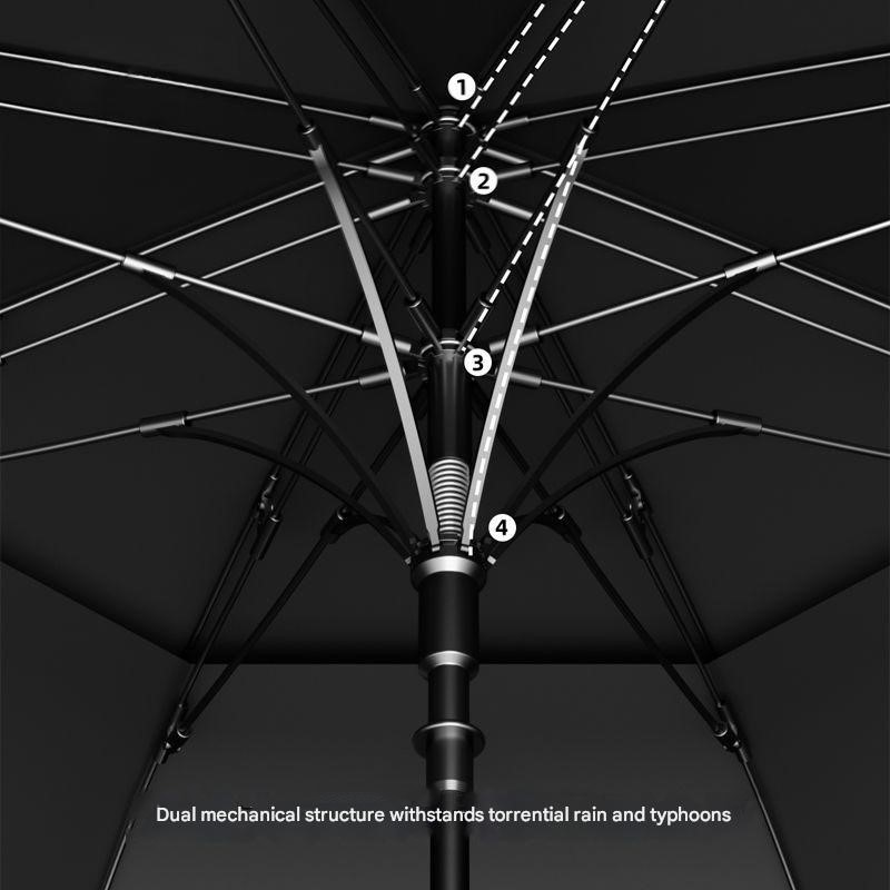 Hoogwaardige semi-automatische - Golf Umbrella recensie en prijs